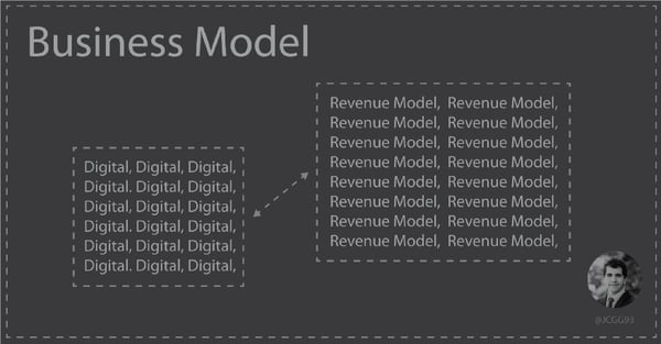 Blooming Digital Revenue Models (illustration by Julio)