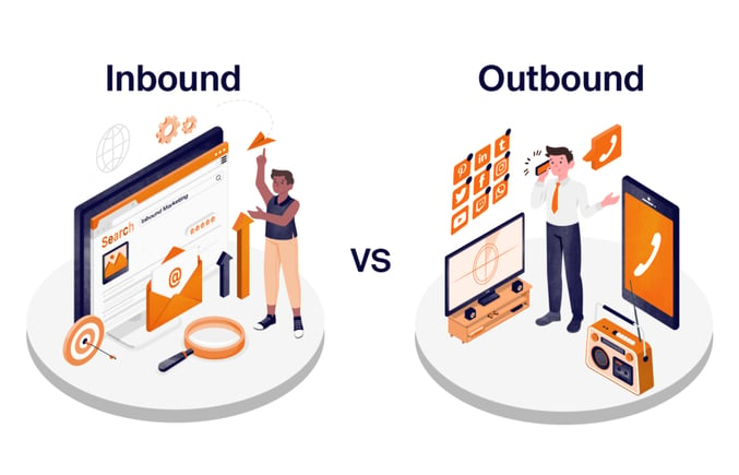 inbound_vs_outbound-1024x658